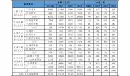 短视频拍摄报价单,揭秘制作成本背后的秘密